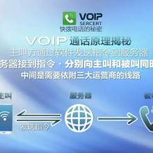  兗州市金諾網絡科技服務中心 主營 通訊產品 網絡電話