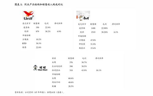 興業證券2021年海外互聯網行業中期策略 龍頭韜光蓄力，科技創新恰逢其時——聚焦網絡技術服務浪潮