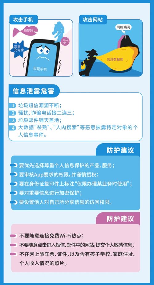 2023年國家網(wǎng)絡(luò)安全宣傳周 網(wǎng)絡(luò)技術(shù)服務(wù)中的必備知識(shí)與實(shí)踐指南